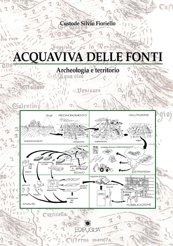 ACQUAVIVA DELLE FONTI